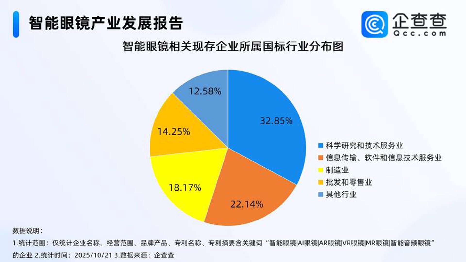 抚东信息技术